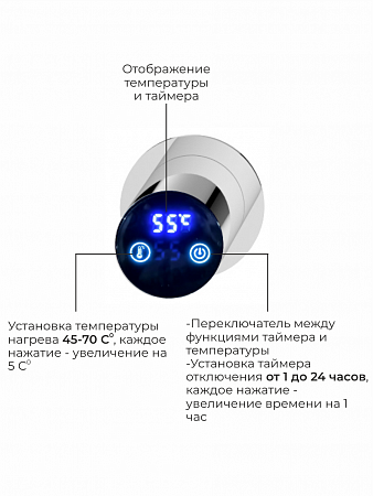 Аккорд П5 500х800 электро Полотенцесушитель TERMINUS Нержавеющая сталь Пушкино - фото 4